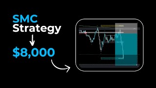 $8,000 Simple FOREX Trading Strategy in 2023