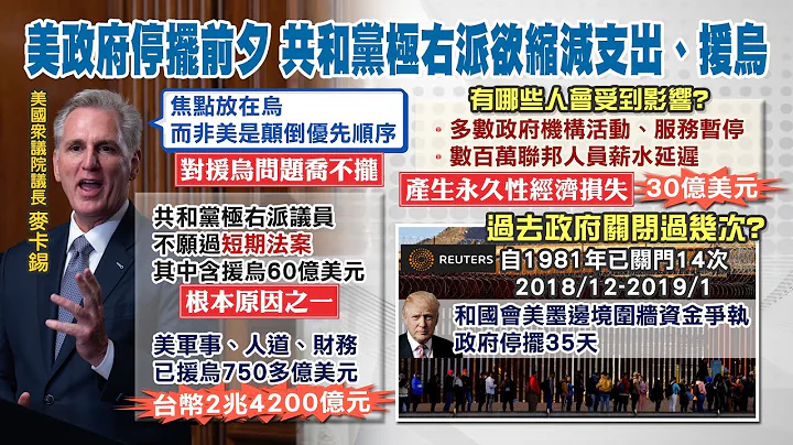 【每日必看】美政府停摆前夕 共和党极右派欲缩减支出.援乌｜一天拘押8000名无证客 德州厄尔巴索安置中心爆满 20231001 - 天天要闻