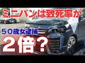 【検証】ミニバン事故では歩行者の致死率ほぼ2倍?ヴェルファイア事故を解析|32–36km/h・損害額3245万円・保険の結論 #交通事故解析 #ミニバン #ヴェルファイア