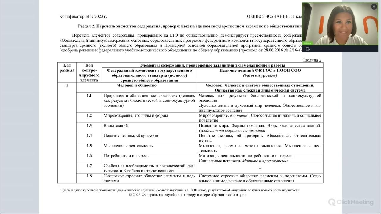 Результаты мцко 2024 биология