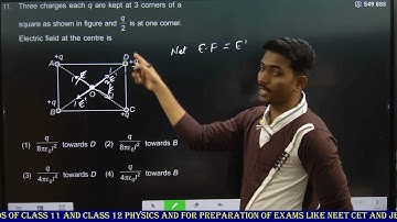 Three charges each q are kept at 3 corners of a square as shown in figure and 2 q is at one corner.