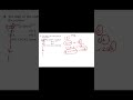 Unit digit basics