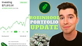 Robinhood Portfolio Update and My Investing Plan for 2024