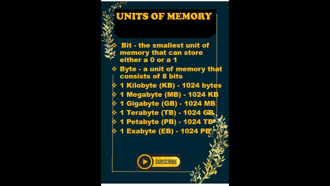 how-many-megabytes-in-1gigabytes-units-of-memory-in-computer-types-of