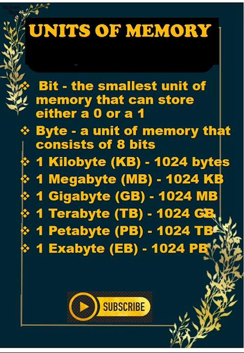 how-many-megabytes-in-1gigabytes-units-of-memory-in-computer-types-of