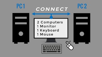 How to Use a Tesmart KVM Switch for Seamless Multi-PC Control | Setup and Review