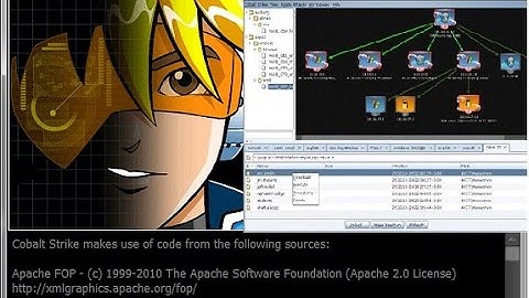 install cobalt strike 2.5 in kali linux 2.0