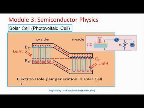 photovoltaic cell diagram