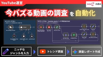【n8n×Gemini】AIに『xxのトレンドは?』と聞くだけ！｜YouTubeのトレンド分析を完全自動化