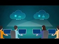 Cloud Native 101 Video