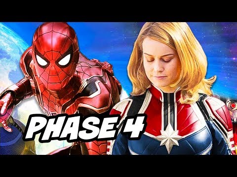 Avengers Infinity War Marvel Phase 4 New Character Teaser Explained