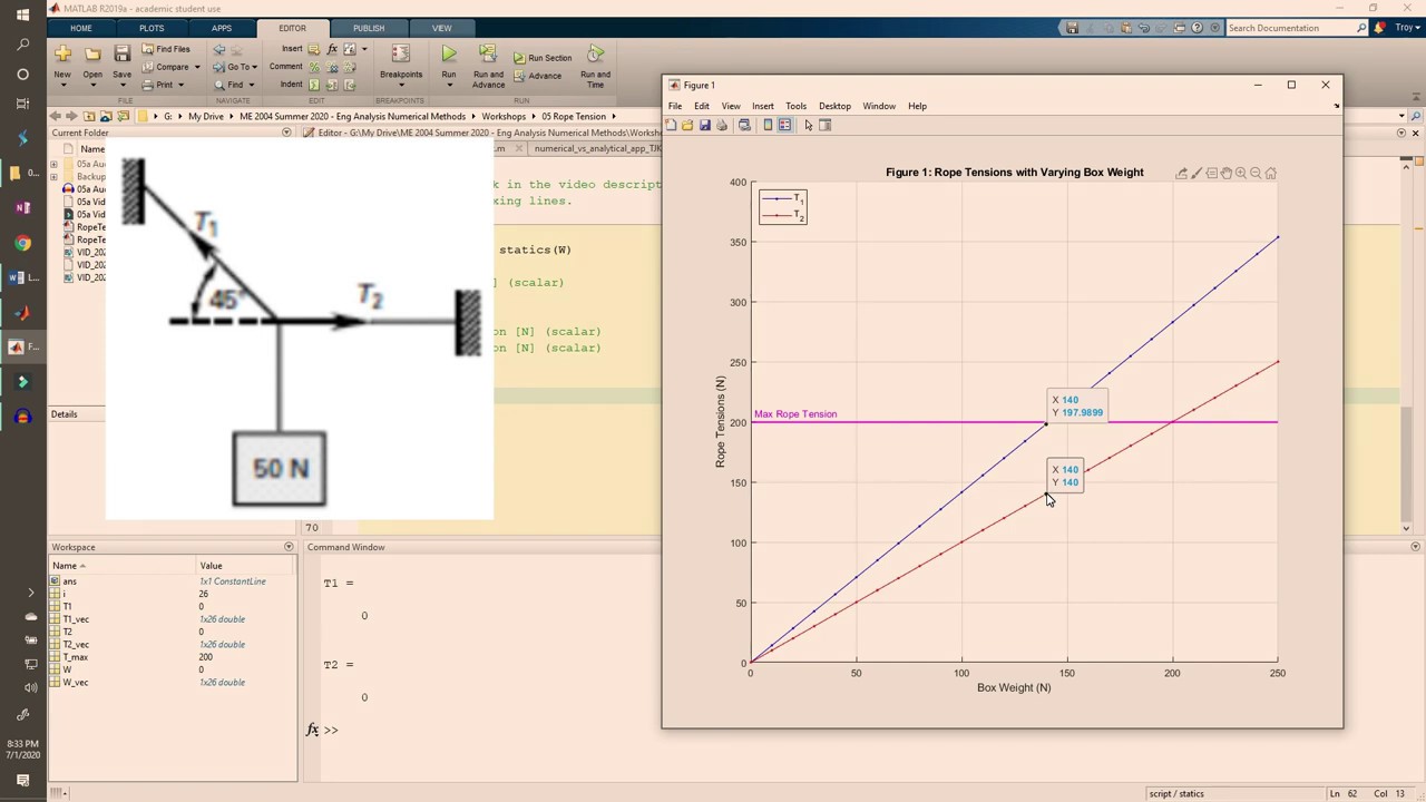05b: Solving a Linear Algebra Problem In MATLAB - YouTube