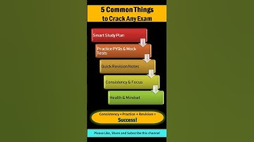 "5 Game-Changing Habits Every Topper Follows to Crack Competitive Exams Fast! #studymotivation
