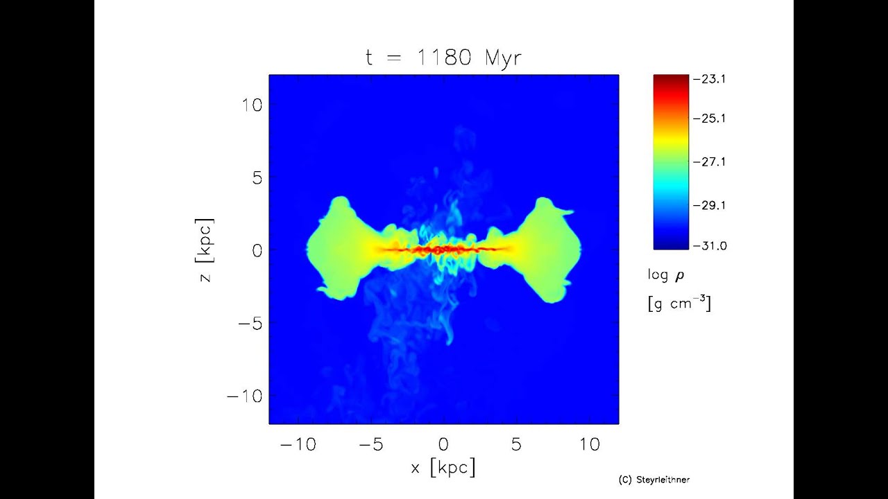 isoHM1 Gas Density Slice EdgeOn YouTube