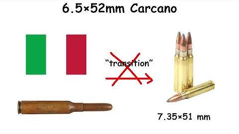 All Types of Ammo Used in WW2 Explained