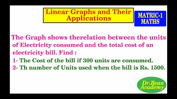 Matric-1 Mathematics-Drawing a Graph of an Equation (O-Level)