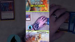 How To Underworld Breach Combo In cEDH
