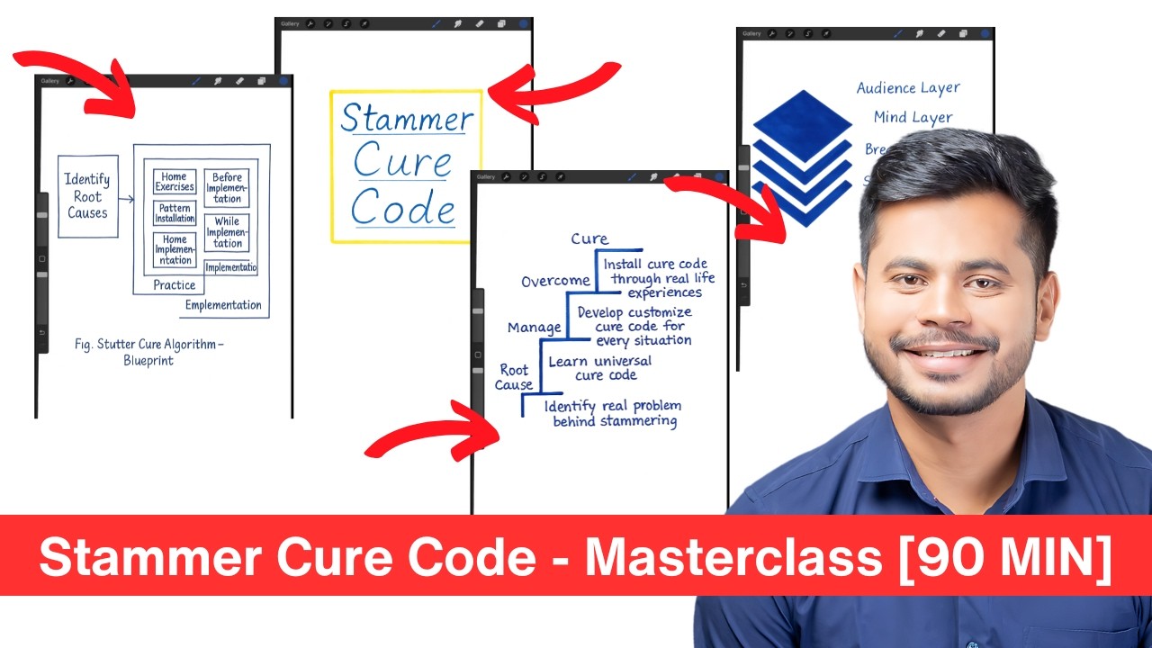 Stammer Cure Code Masterclass - This 90 Minutes Speech Therapy Can Make You Fluent
