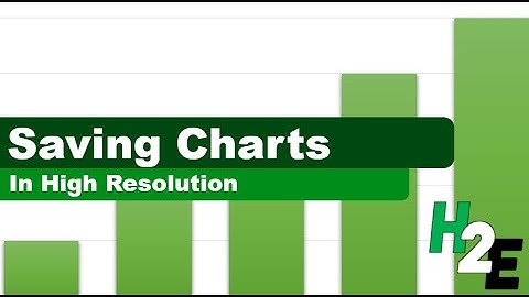 How to Save Charts in High Resolution