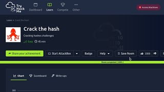 Crack the hash Walkthrough - THM