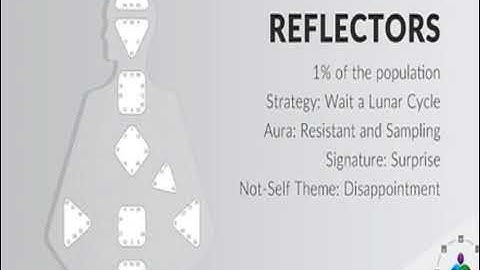 Human Design Academy by Ra Uru Hu: The Reflector Signature - From Disappointment To Surprise