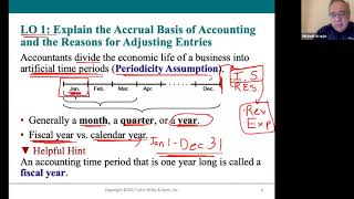 ACC101-610 Chapter 4 LO1 Lecture