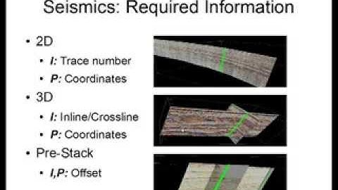 Webinar: SEG-Y data loading and Survey Setup in OpendTect 4.2