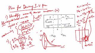 mod06lec26
