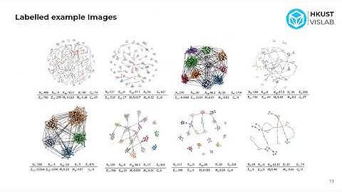IEEE VIS 2020 Submission