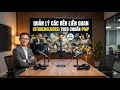 PMP Podcast #2: Chiến Lược Quản Lý Các Bên Liên Quan (Stakeholder Management) Hiệu Quả