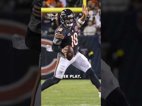 #ChicagoBears winning IS sustainable