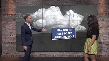 Why there is thunder but no visible lightning or rain?