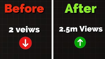 How To Beat The YouTube Algorithm In 4 Minutes