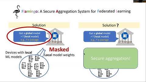 Barnard Computer Science Seminar - Tal Rabin - University of Pennsylvania - April 28, 2023