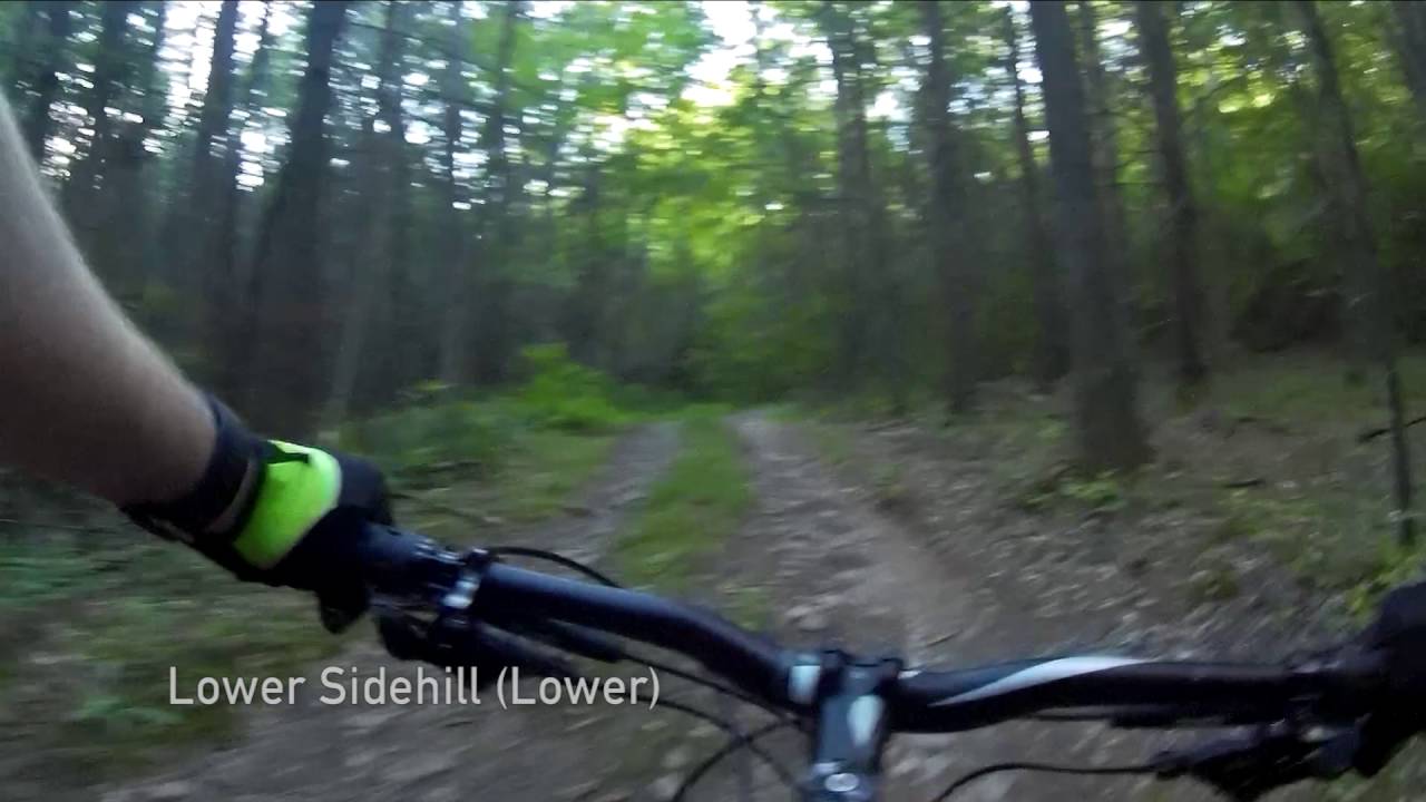 Bent Creek (Git2 Test)