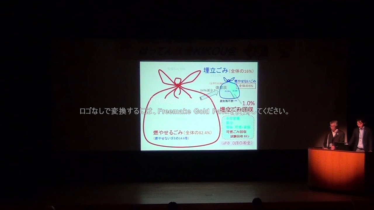 はってん改善KIKOU会’18⑦ 「ごみの減量!可燃ごみ回収!」 - YouTube