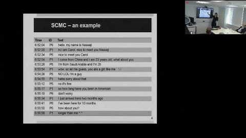 Marije Michel: Second Language Learning via synchronous computer-mediated communication