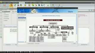 Acute Expert System Dr. Prafull Vijayakar Zomeo Homeopathy Software