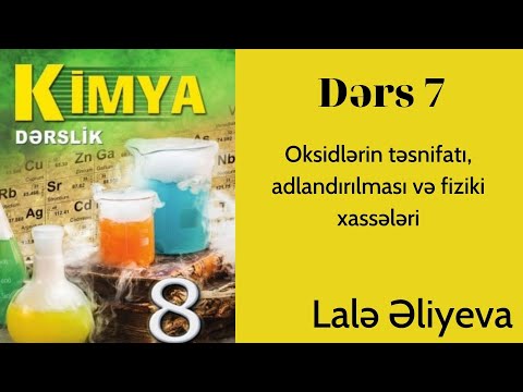 Video: Na2O2 adını necə qoyursunuz?