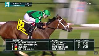 The last Stakes race at Aqueduct The 2026 $150,000 John Hettinger Stakes