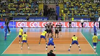 Volleyball Japan Vs Brazil Amazing Full Match25 JanAmazing Highlight 2024⚽️🏐