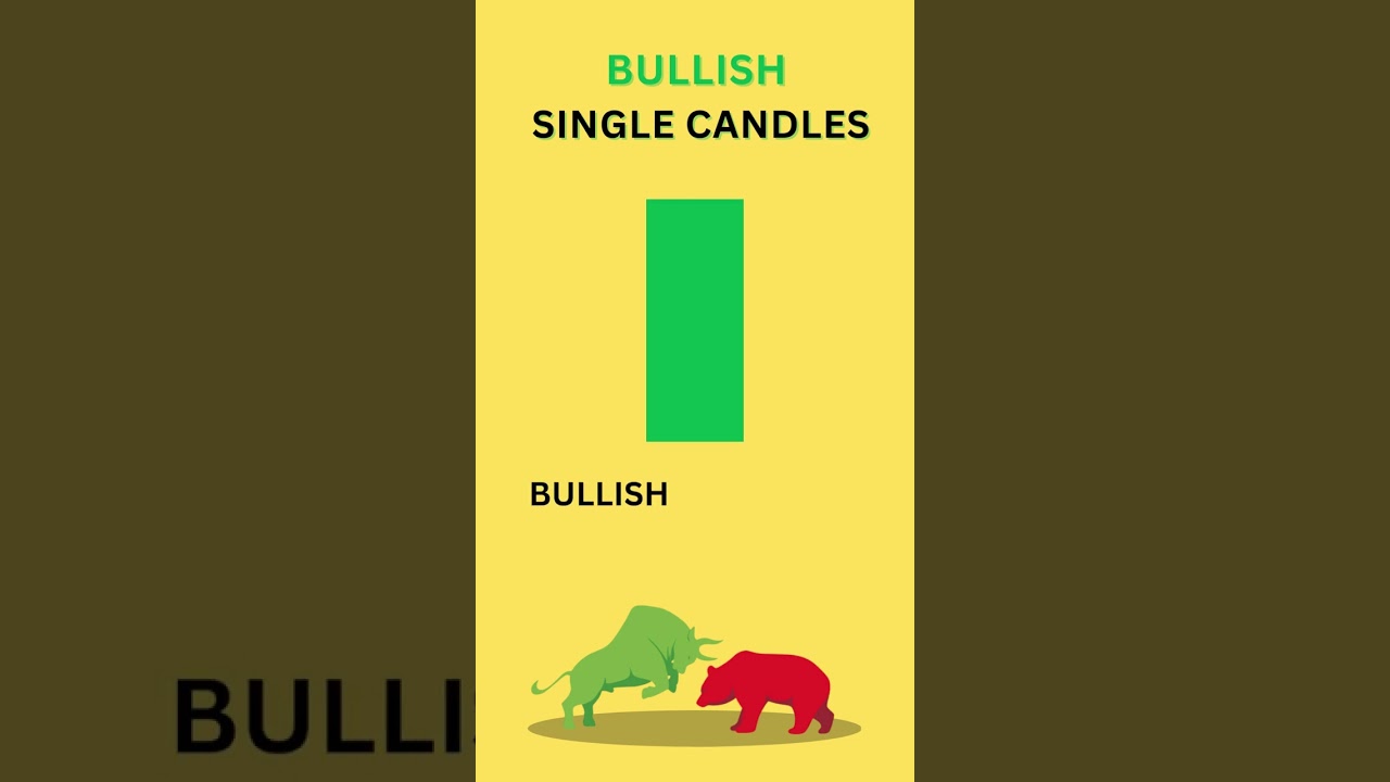 Bullish single candles