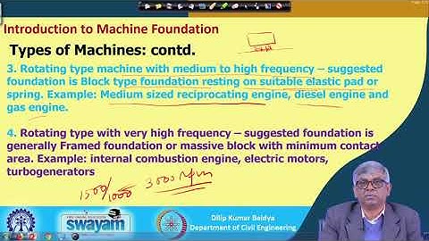 Lecture 59 : Introduction to machine foundation (Contd.)