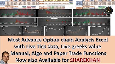 Sharekhan | Nifty Banknifty Live market advance option chain analysis Excel Live Tick data
