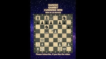 Danish Gambit | Cunning Win | Chess Openings | Chess Tricks