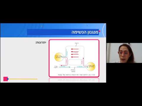 וִידֵאוֹ: מערכת הדם של דו-חיים, סרטנים וזוחלים