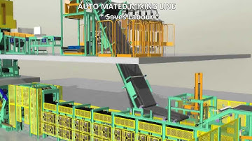 Bainite Automated Turnkey Mixing Line - Saves Labor