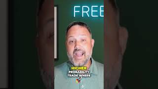 Make 1% Weekly  Freedom Income Options Strategy Revealed! #tradingstrategy  #tradingplan #shorts