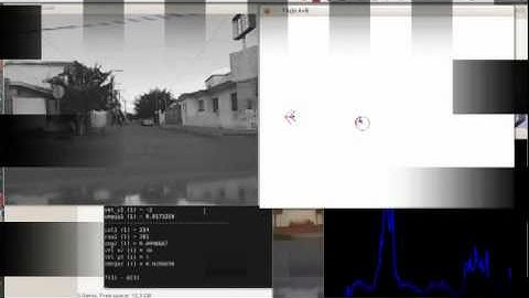 Monocular Visual Odometry