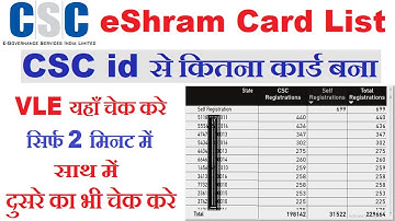 CSC VLE eShram Card List Check | eShram Card List Check | eshram list Check